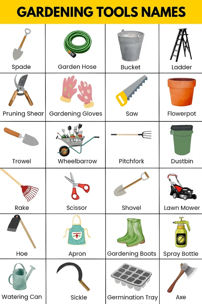 gardening-tools-names-images-and-uses