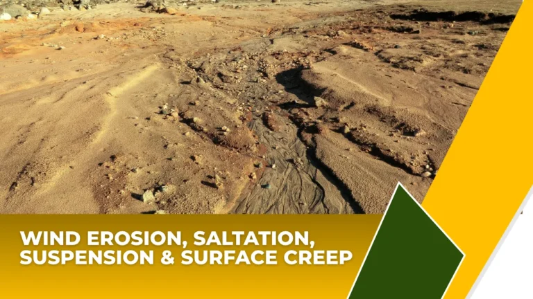 what-is-wind-erosion-saltation-suspension-surface-creep