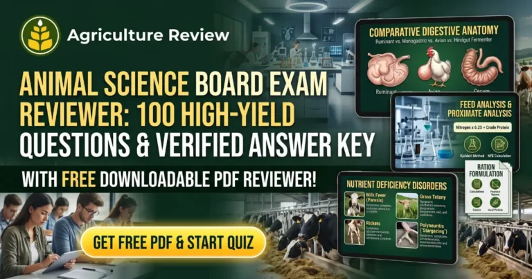 100-Question Animal Science Board Exam Reviewer with  FREE PDF