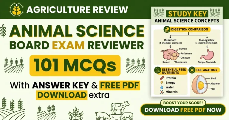 Animal Science Board Exam Reviewer | 101 MCQs with Answer Key & Free PDF