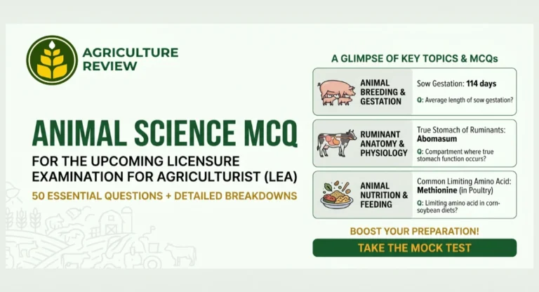 animal-science-mcq-for-upcoming-lea