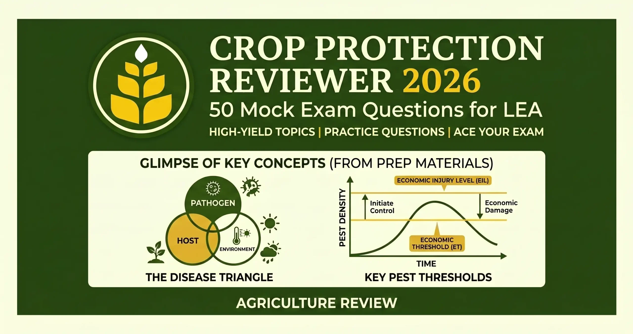 crop-protection-reviewer-2026-50-mock-exam-questions-for-lea