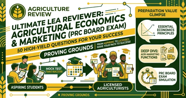 Ultimate LEA Reviewer: 50 Agricultural Economics & Marketing Questions (PRC Board Exam)