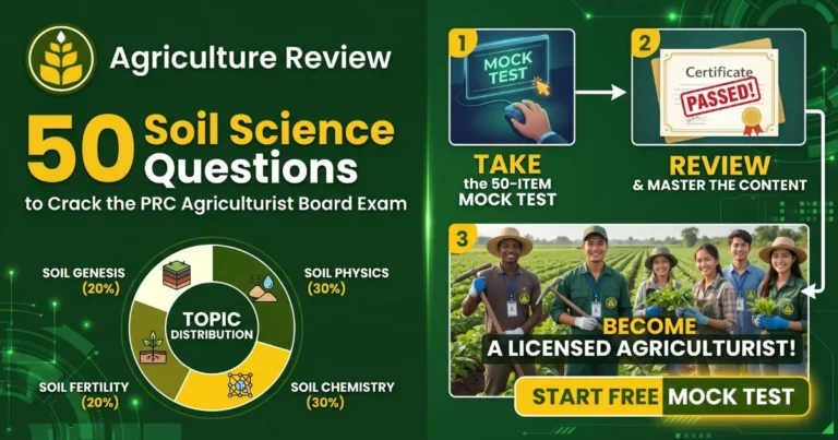 50 Soil Science Questions to Crack the PRC Agriculturist Board Exam