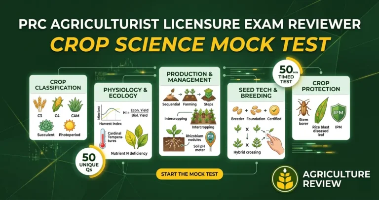 PRC Agriculturist Licensure Exam Reviewer: Crop Science Mock Test, Updated With PDF