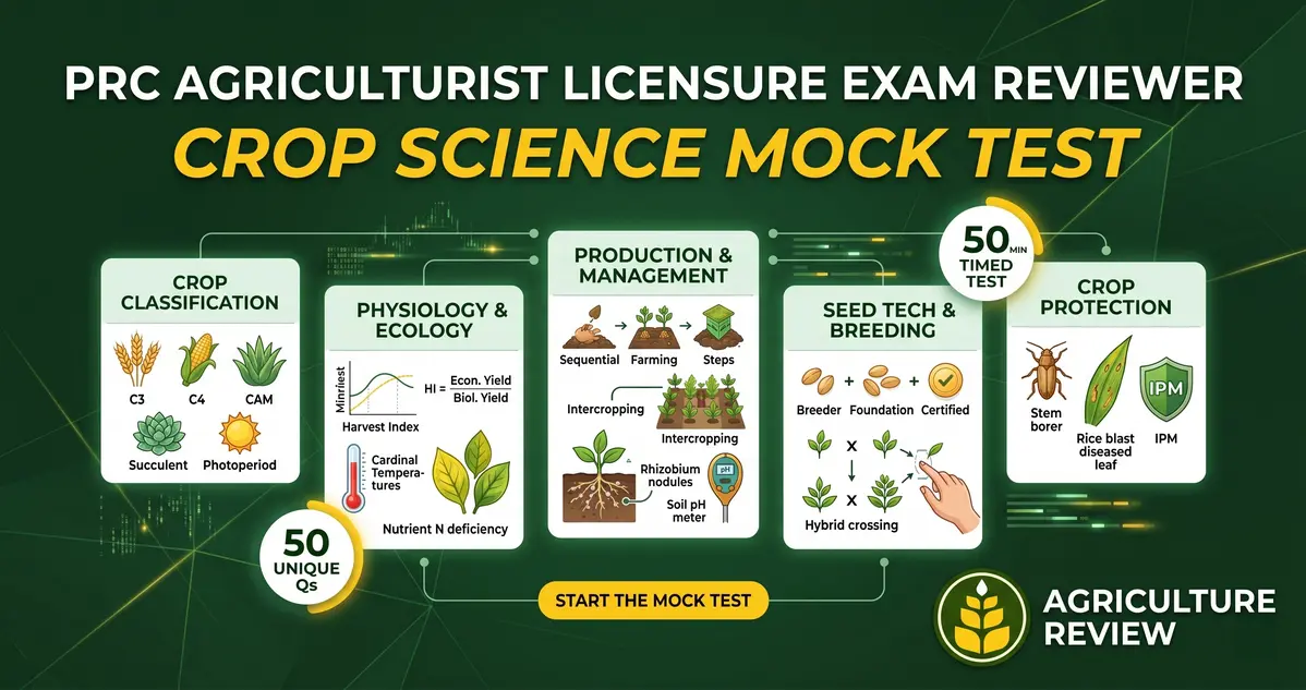 prc-agriculturist-licensure-exam-reviewer-crop-science-mock-test