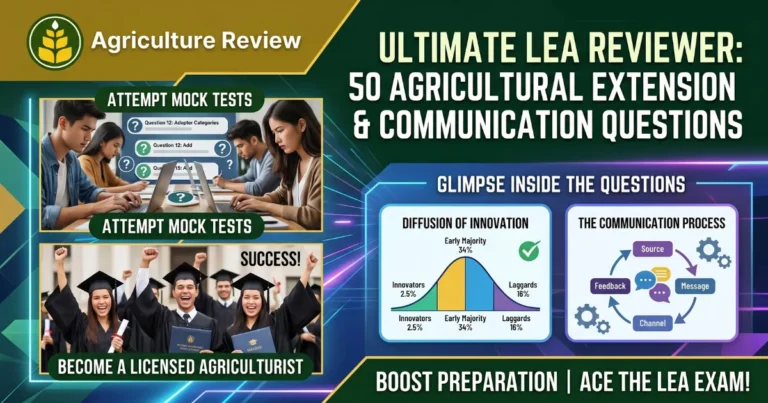 Ultimate LEA Reviewer: 50 Agricultural Extension & Communication Questions