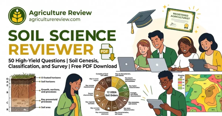 Soil Science Reviewer, 50 Questions From Soil Genesis, Classification, and Survey With PDF