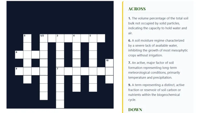 Soil Science Crossword Challenge, Can You Solve?